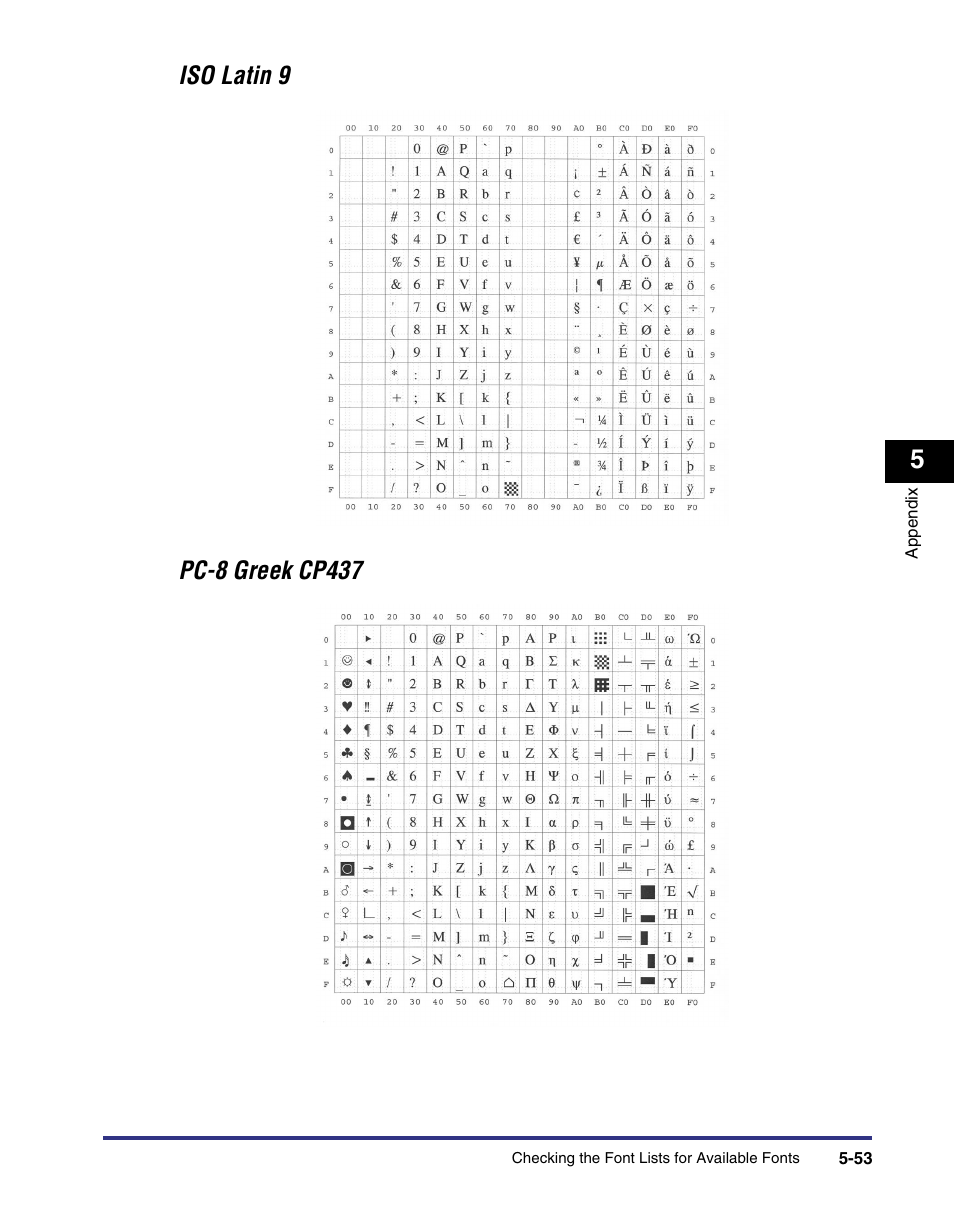 Canon imageRUNNER C3100 N User Manual | Page 147 / 158