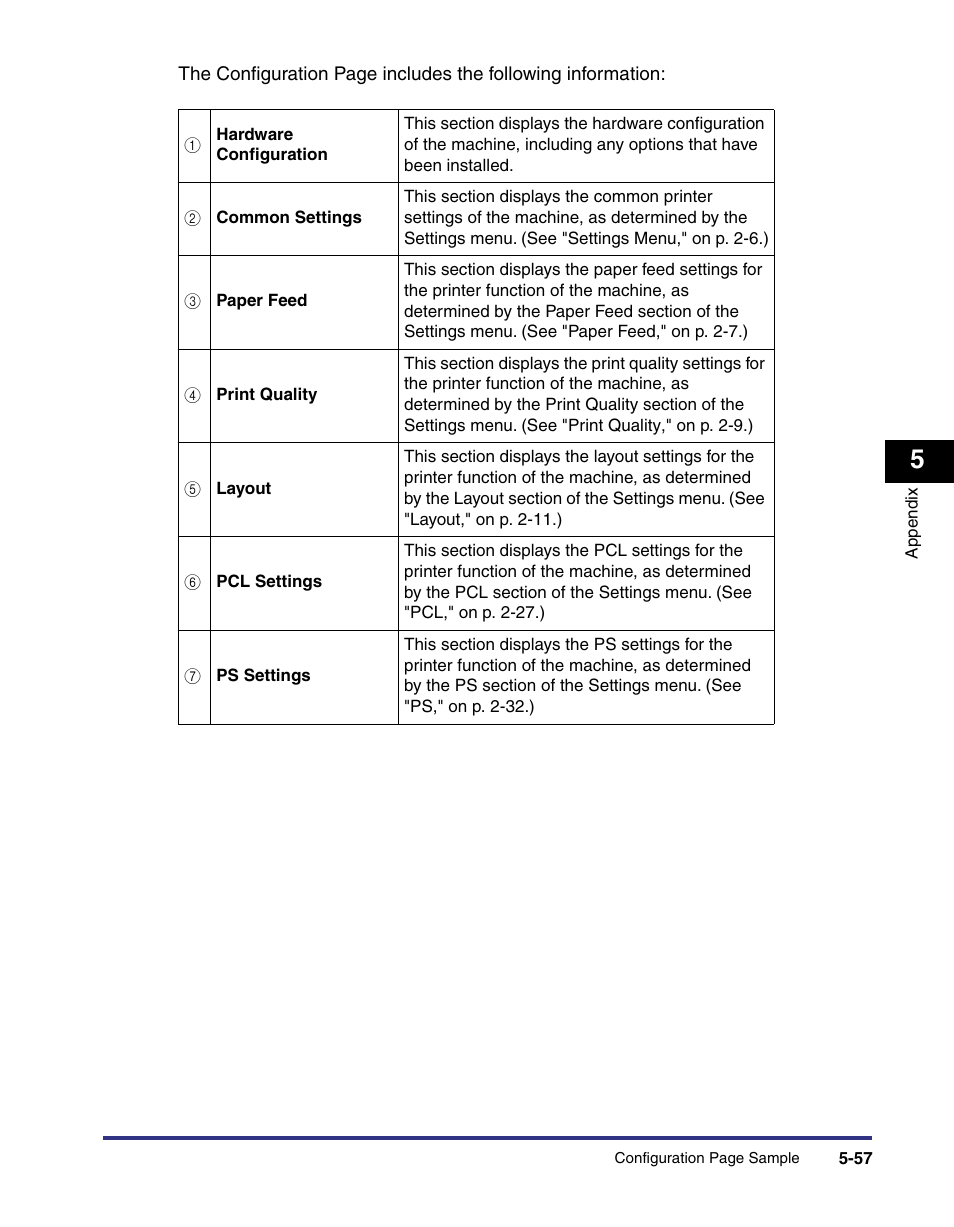 Canon imageRUNNER C3100 N User Manual | Page 151 / 158