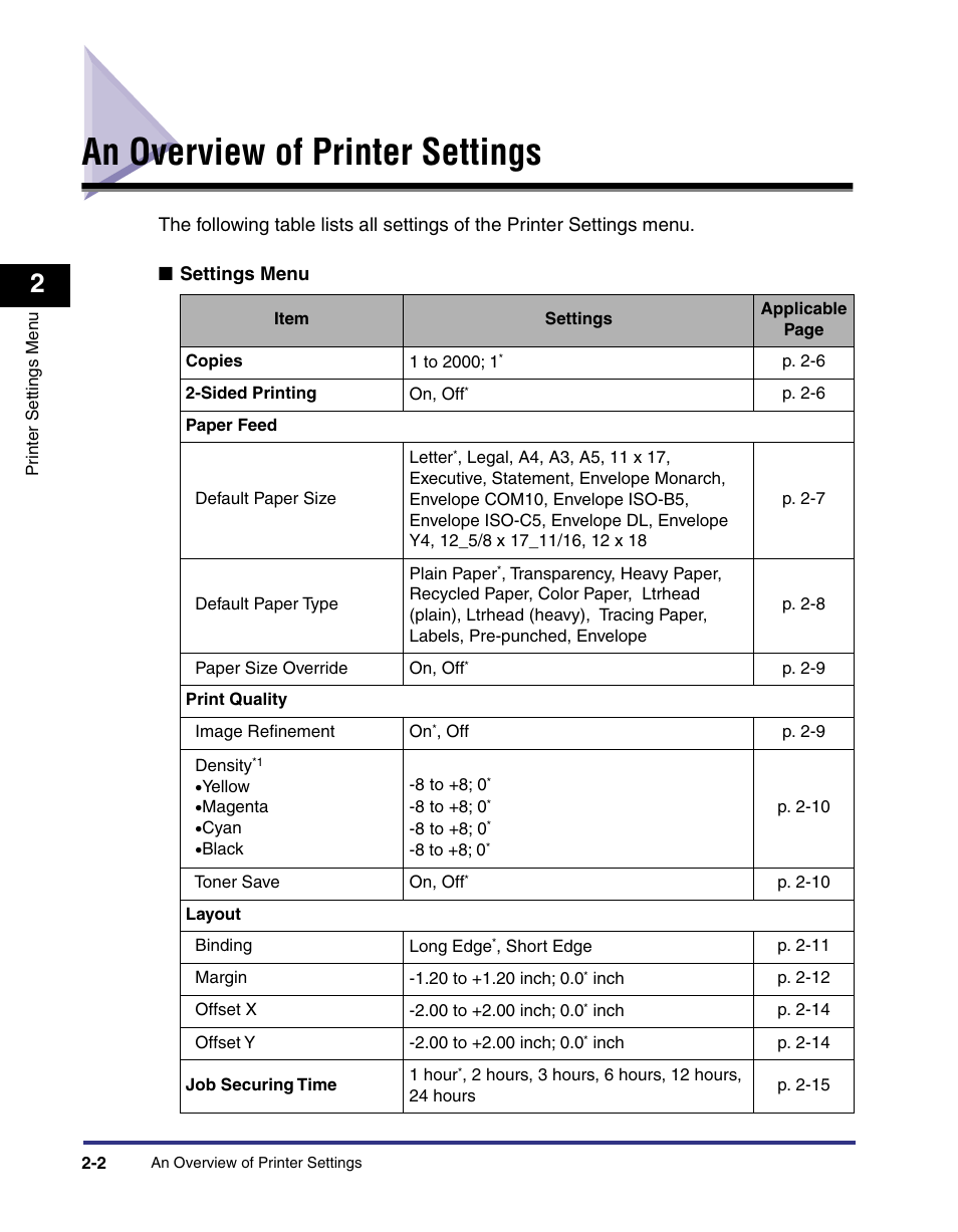 An overview of printer settings, An overview of printer settings -2 | Canon imageRUNNER C3100 N User Manual | Page 32 / 158