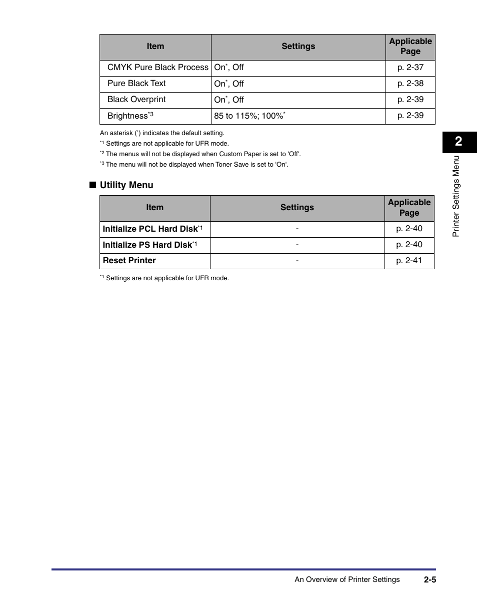 Canon imageRUNNER C3100 N User Manual | Page 35 / 158