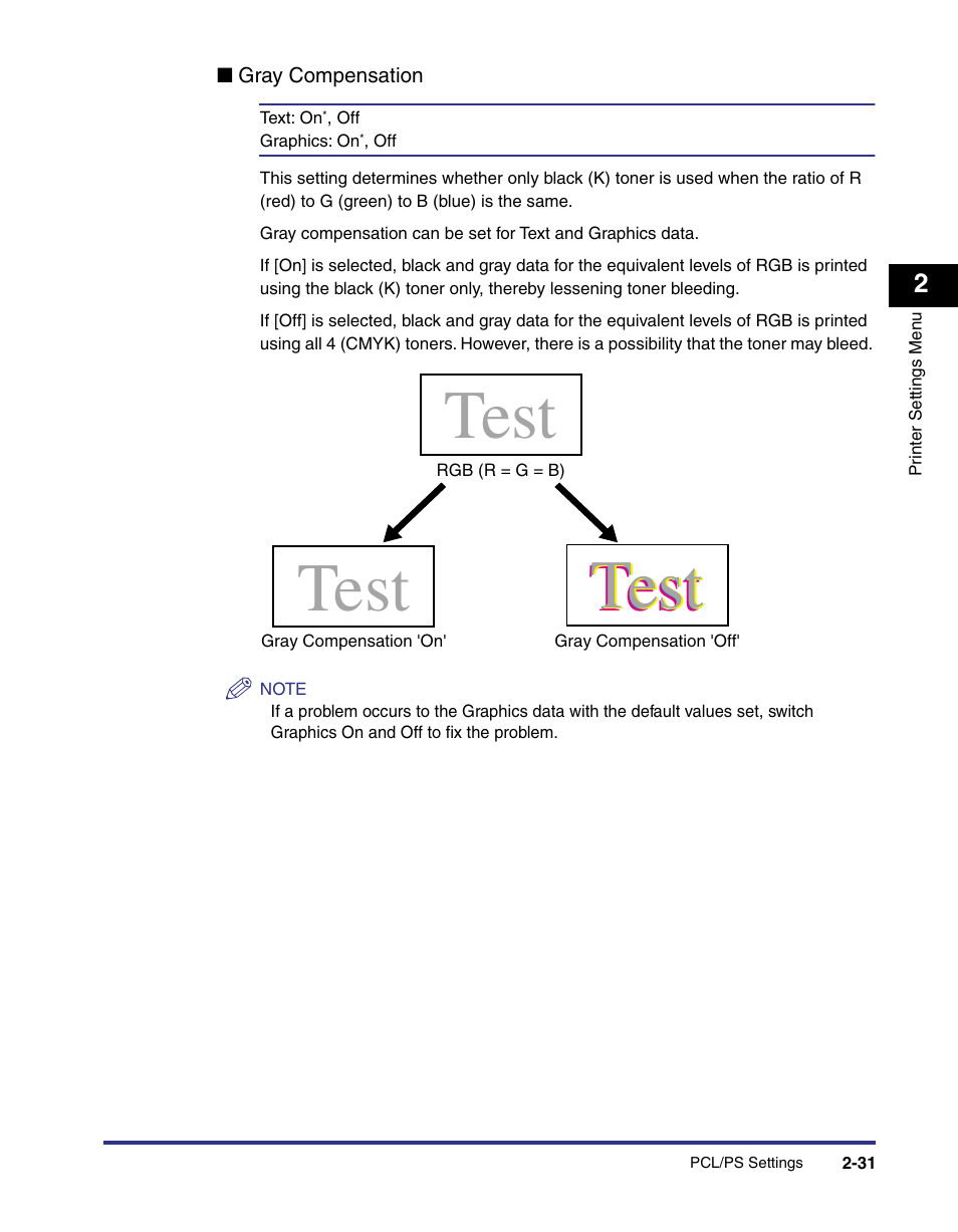 Test | Canon imageRUNNER C3100 N User Manual | Page 61 / 158