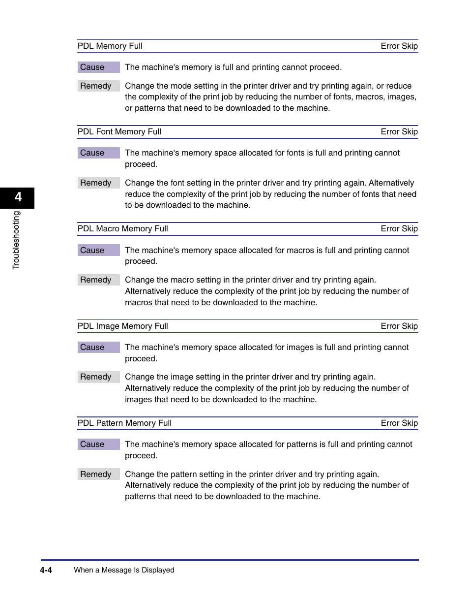 Canon imageRUNNER C3100 N User Manual | Page 80 / 158