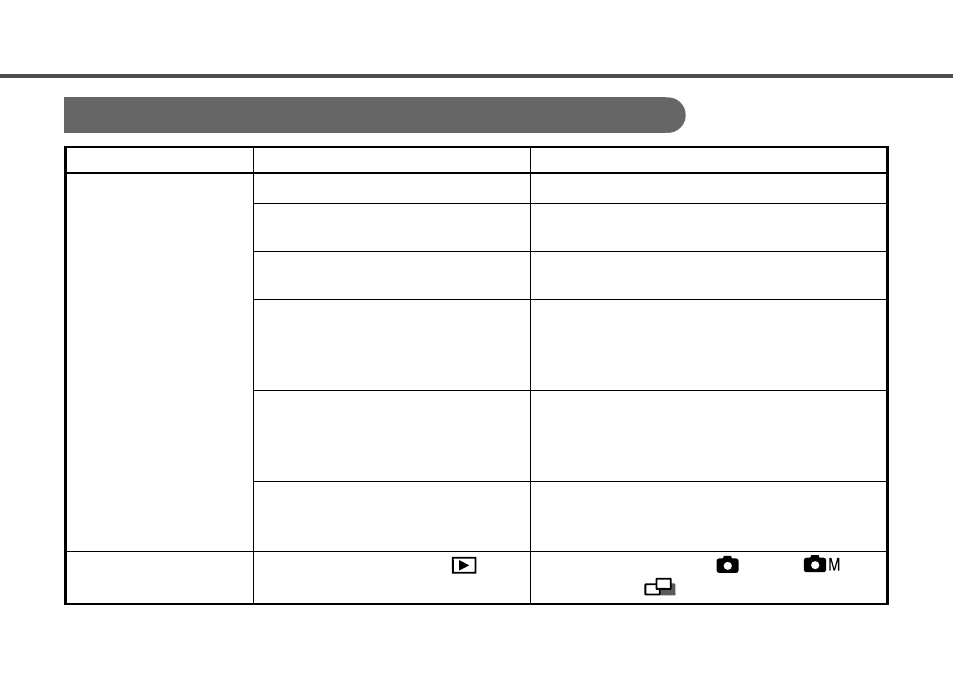 Troubleshooting | Canon A20 User Manual | Page 106 / 124