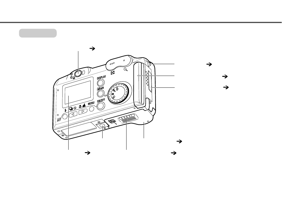 14 back view | Canon A20 User Manual | Page 16 / 124