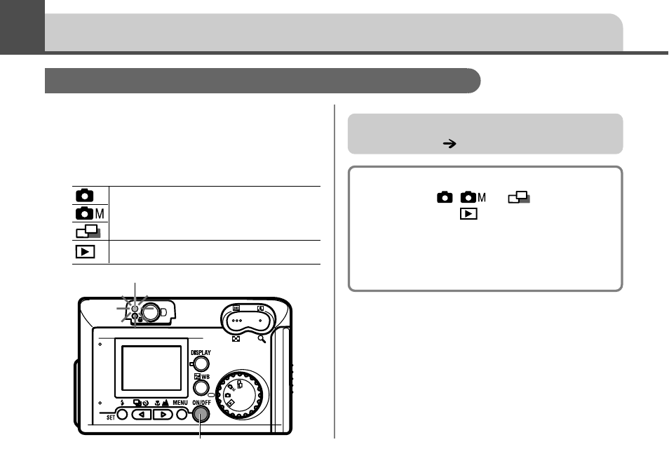 Basic functions, Turning the camera on | Canon A20 User Manual | Page 30 / 124