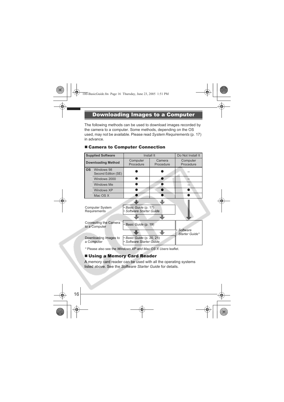 Downloading images to a computer | Canon A620 User Manual | Page 18 / 26