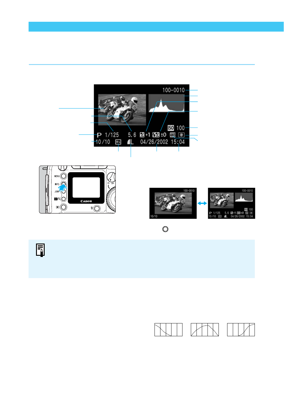 Info. turning the information display on and off, Image information displayed during play, Press the < info.> button | Histograms, Highlight alert | Canon BP-511 User Manual | Page 100 / 148