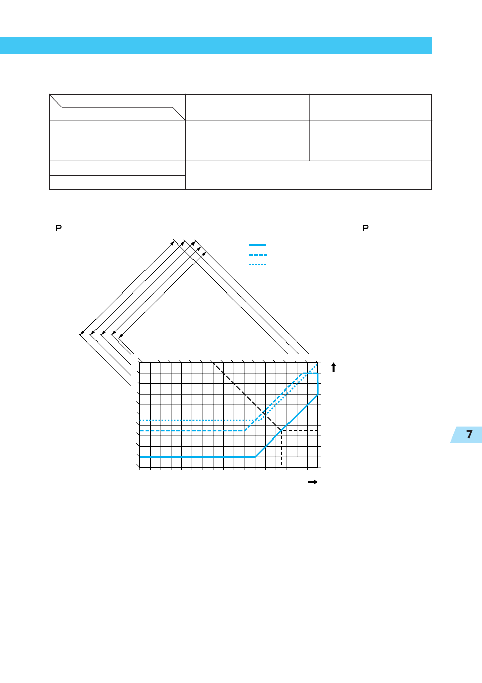 Program line, 133 reference 7, Program line description | When using a mode in the creative zone), Reference | Canon BP-511 User Manual | Page 133 / 148