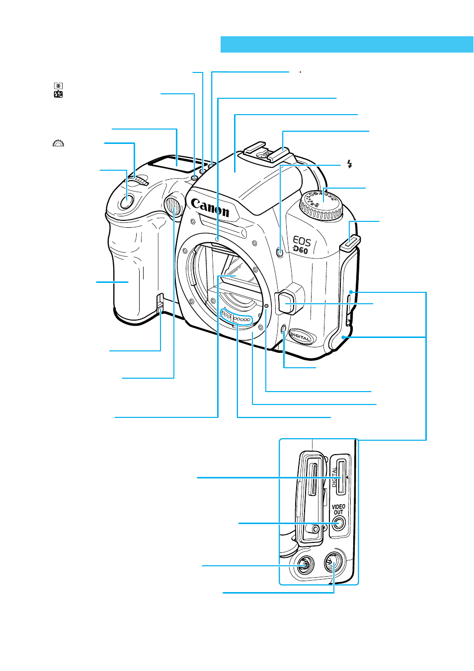 Nomenclature, Cover | Canon BP-511 User Manual | Page 14 / 148