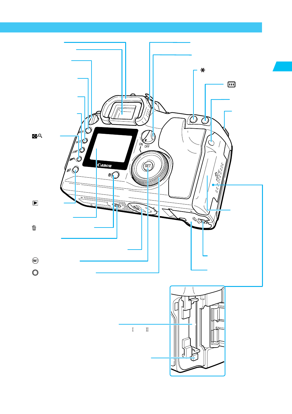 15 introduction, Cf card slot cover | Canon BP-511 User Manual | Page 15 / 148