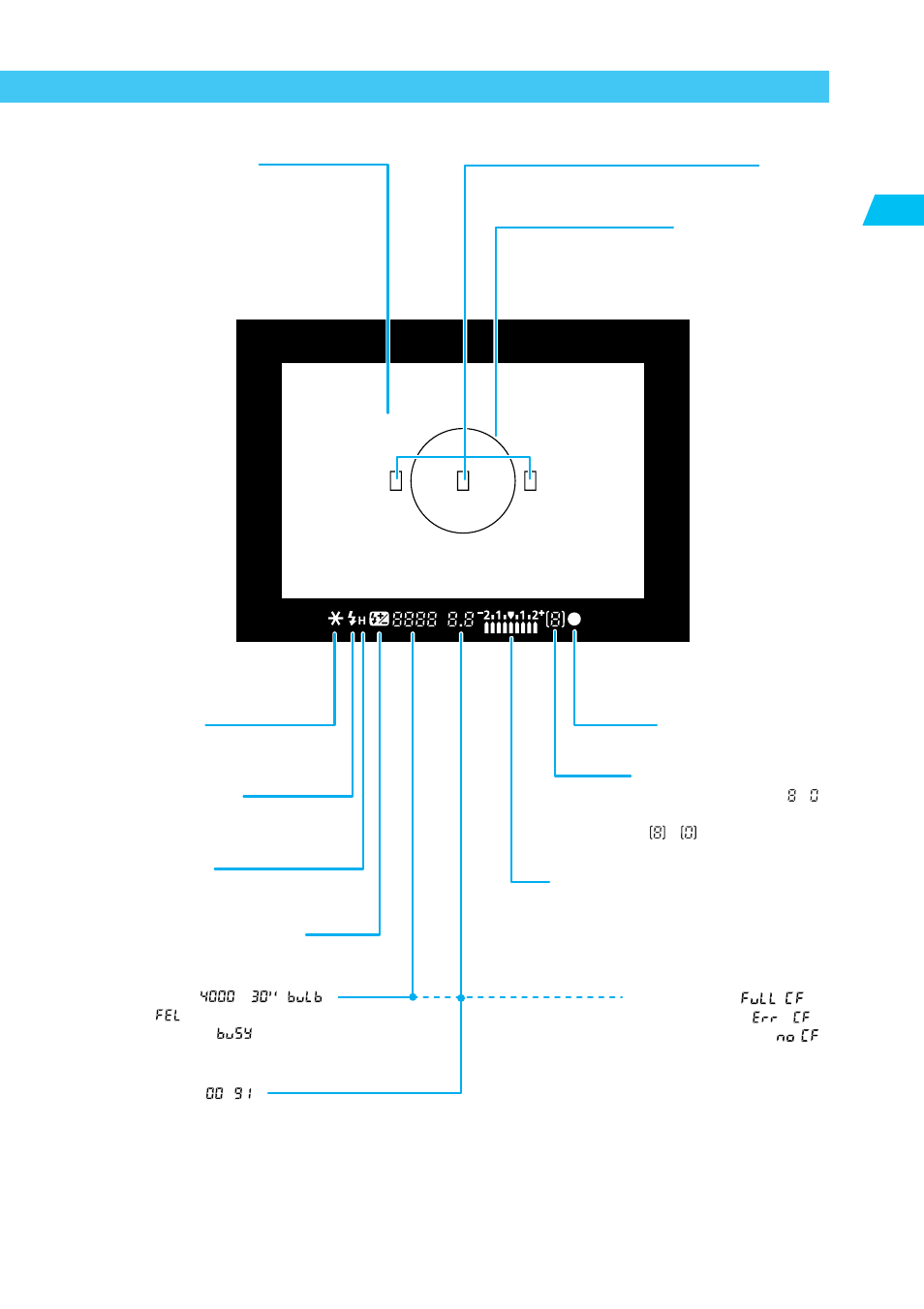 Viewfinder information, 17 introduction | Canon BP-511 User Manual | Page 17 / 148