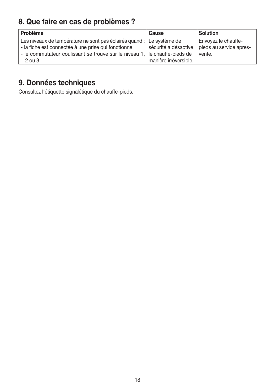 Que faire en cas de problèmes, Données techniques | Beurer FW 20 User Manual | Page 18 / 48