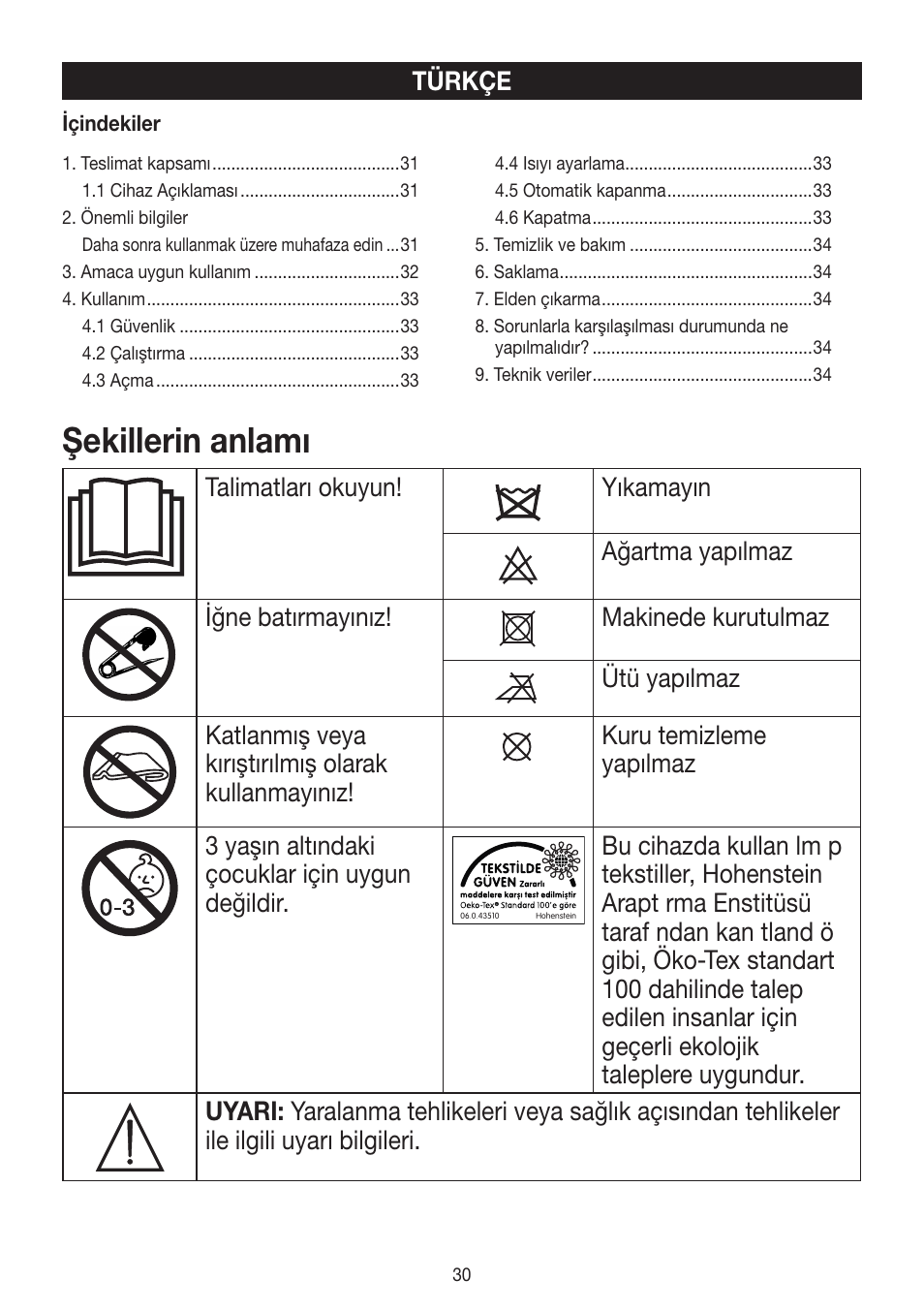 Şekillerin anlamı | Beurer FW 20 User Manual | Page 30 / 48