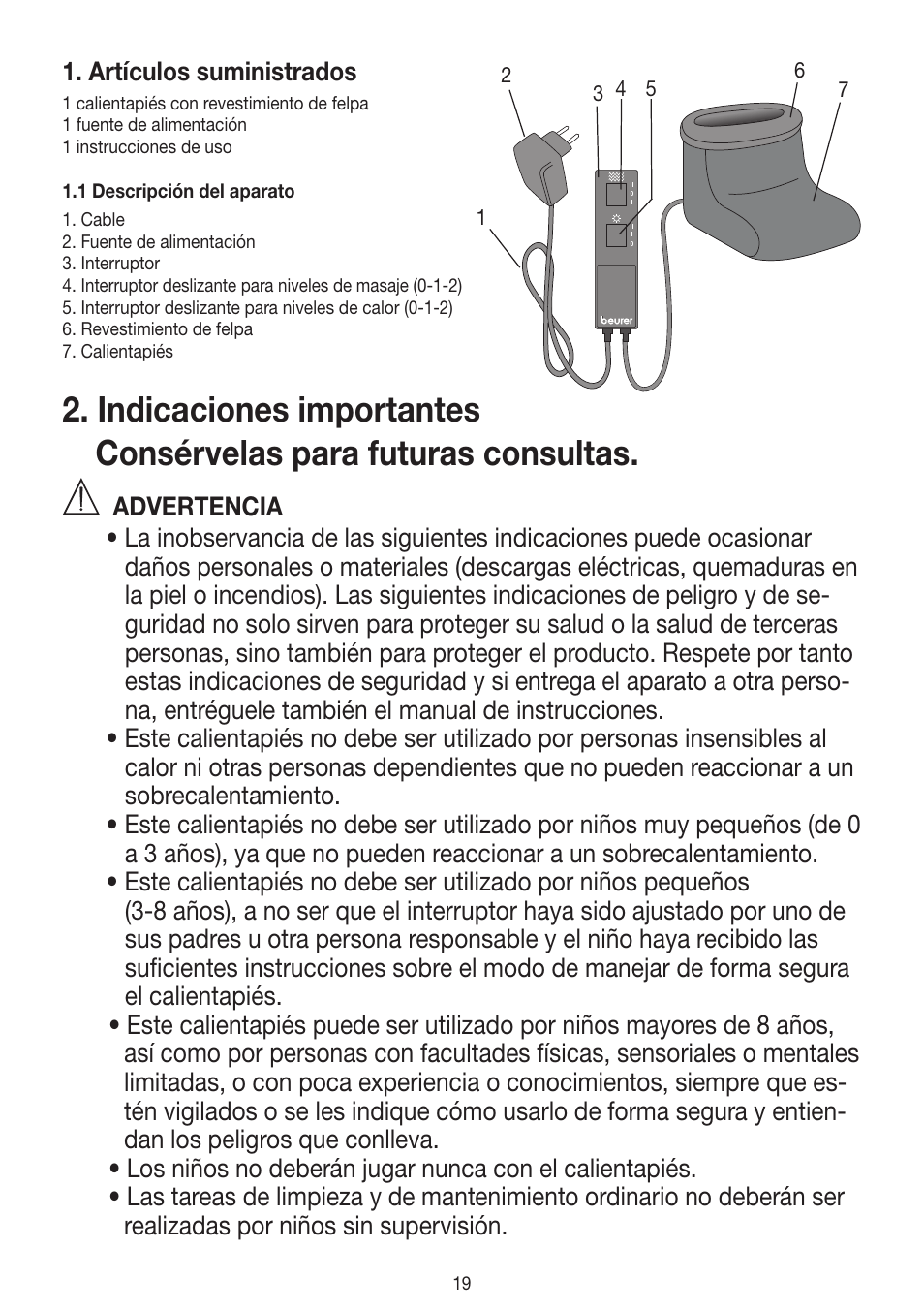 Artículos suministrados | Beurer FWM 40 User Manual | Page 19 / 44