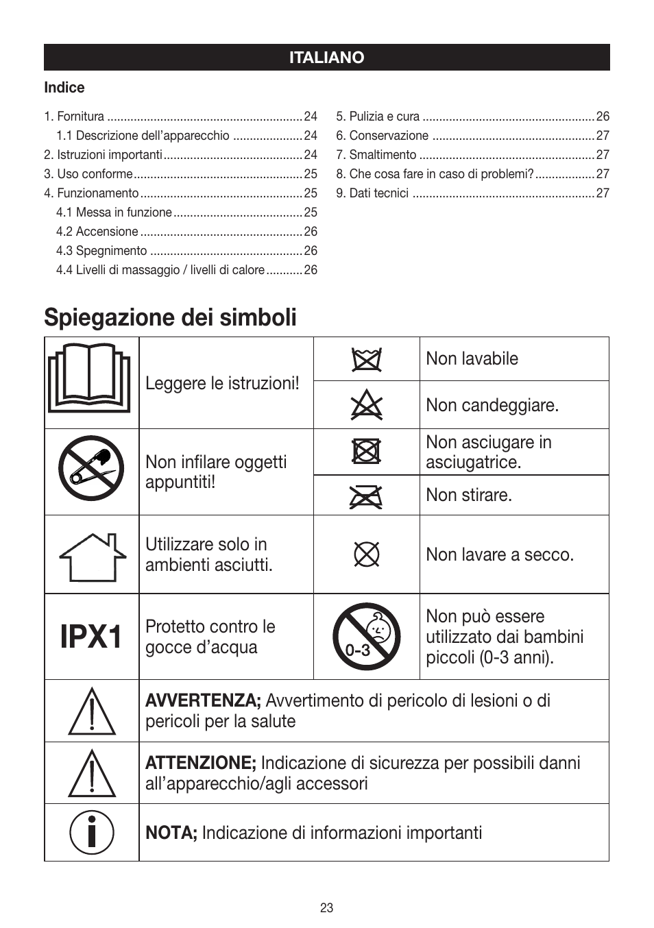 Ipx1, Spiegazione dei simboli | Beurer FWM 40 User Manual | Page 23 / 44