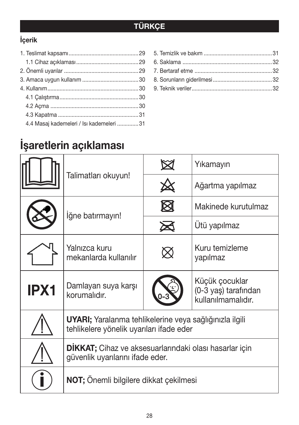 Ipx1, Işaretlerin açıklaması | Beurer FWM 40 User Manual | Page 28 / 44