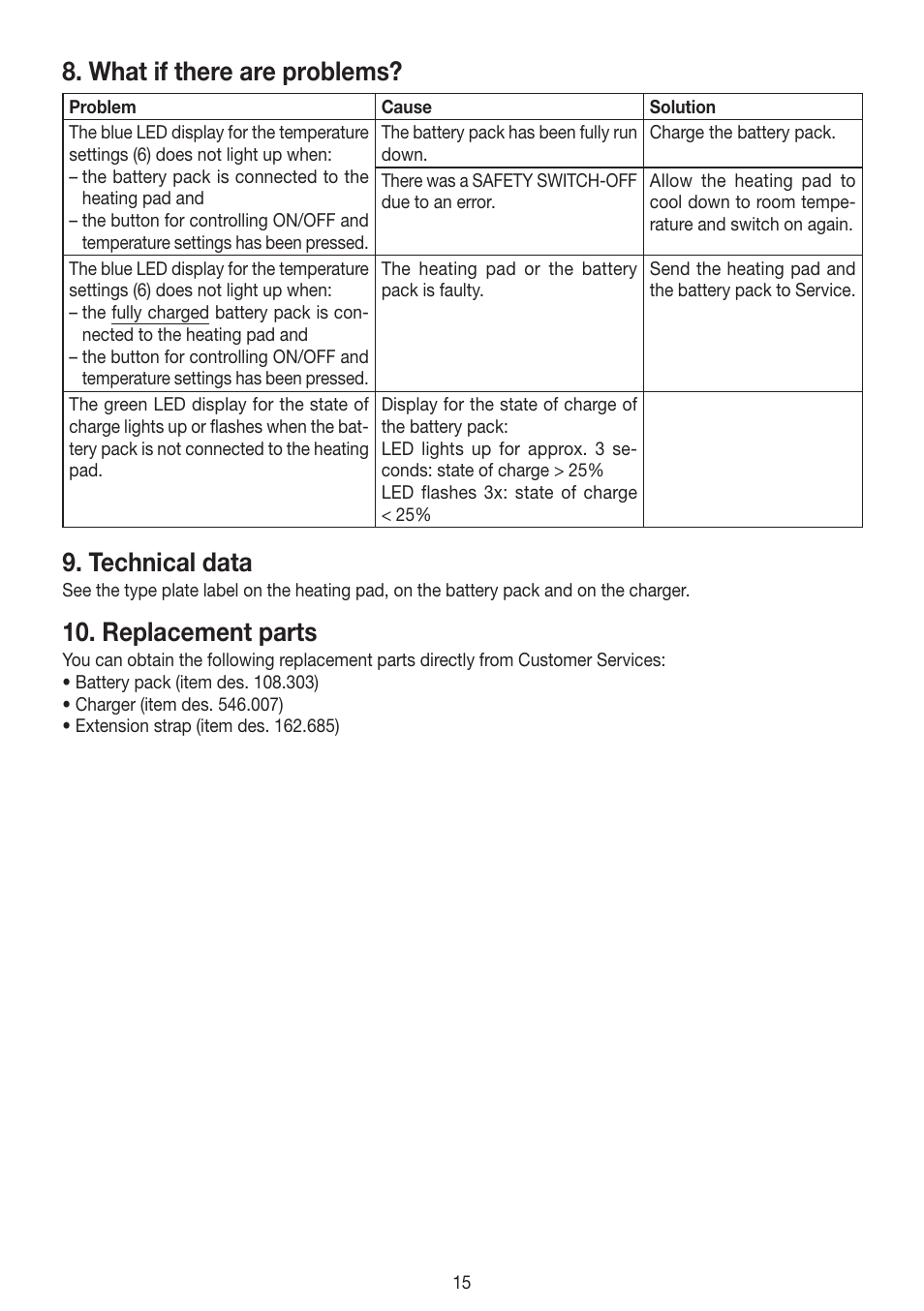 What if there are problems, Technical data, Replacement parts | Beurer HK 72 User Manual | Page 15 / 60