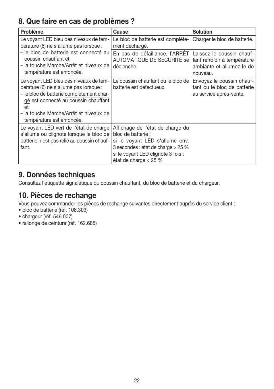 Que faire en cas de problèmes, Données techniques, Pièces de rechange | Beurer HK 72 User Manual | Page 22 / 60