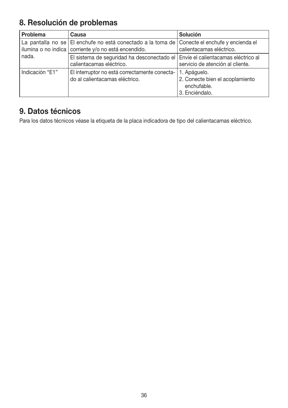 Resolución de problemas, Datos técnicos | Beurer UB 90 User Manual | Page 36 / 72