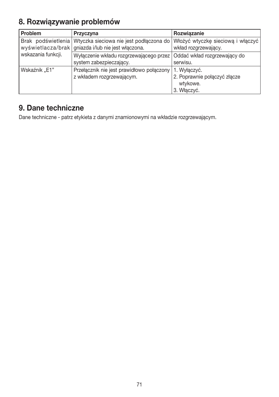 Rozwiązywanie problemów, Dane techniczne | Beurer UB 90 User Manual | Page 71 / 72