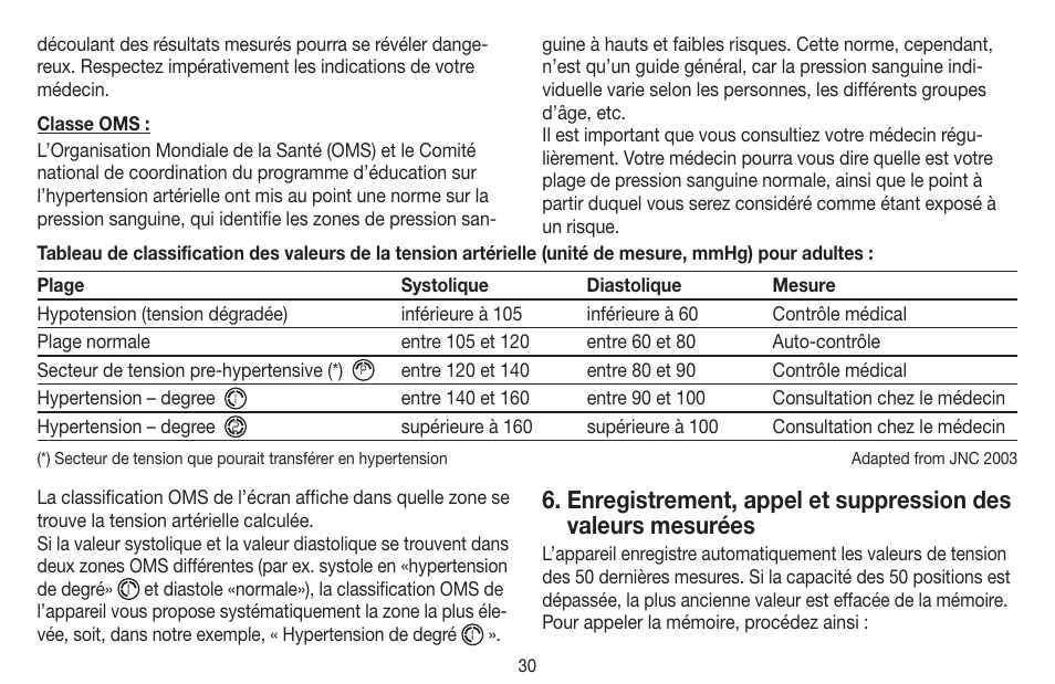Beurer BC 16 User Manual | Page 30 / 88