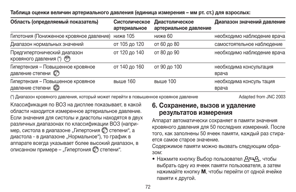 Сохранение, вызов и удаление результатов измерения | Beurer BC 16 User Manual | Page 72 / 88