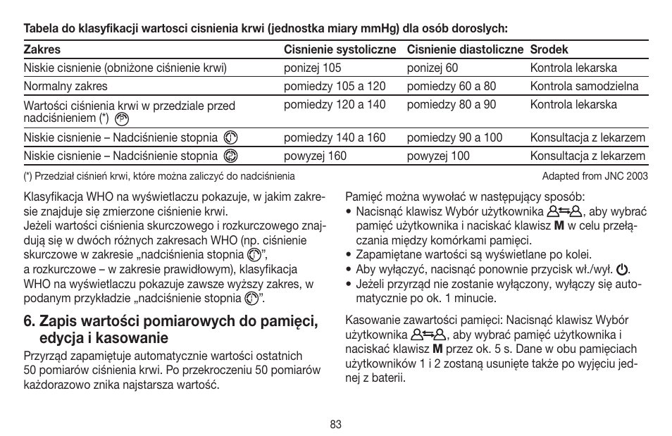 Beurer BC 16 User Manual | Page 83 / 88