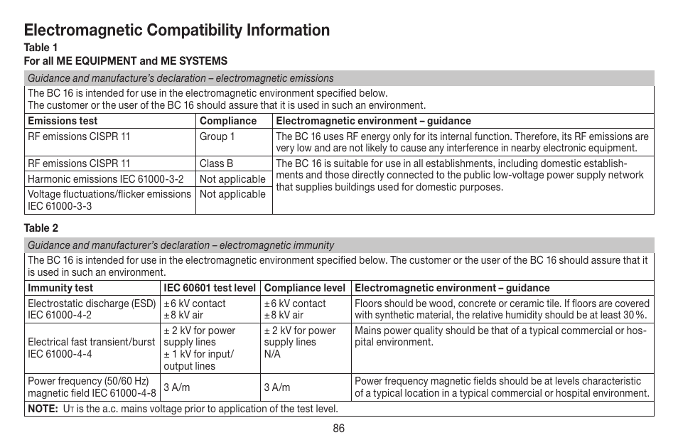 Electromagnetic compatibility information | Beurer BC 16 User Manual | Page 86 / 88