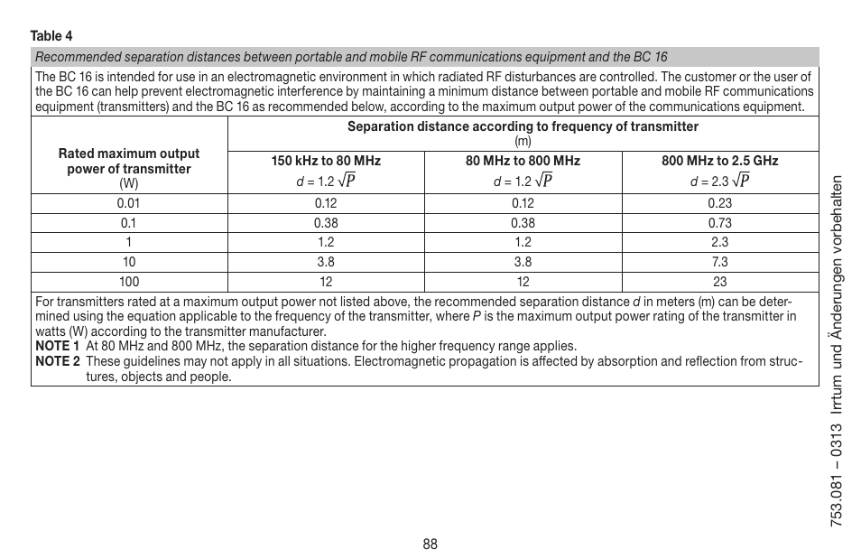Beurer BC 16 User Manual | Page 88 / 88