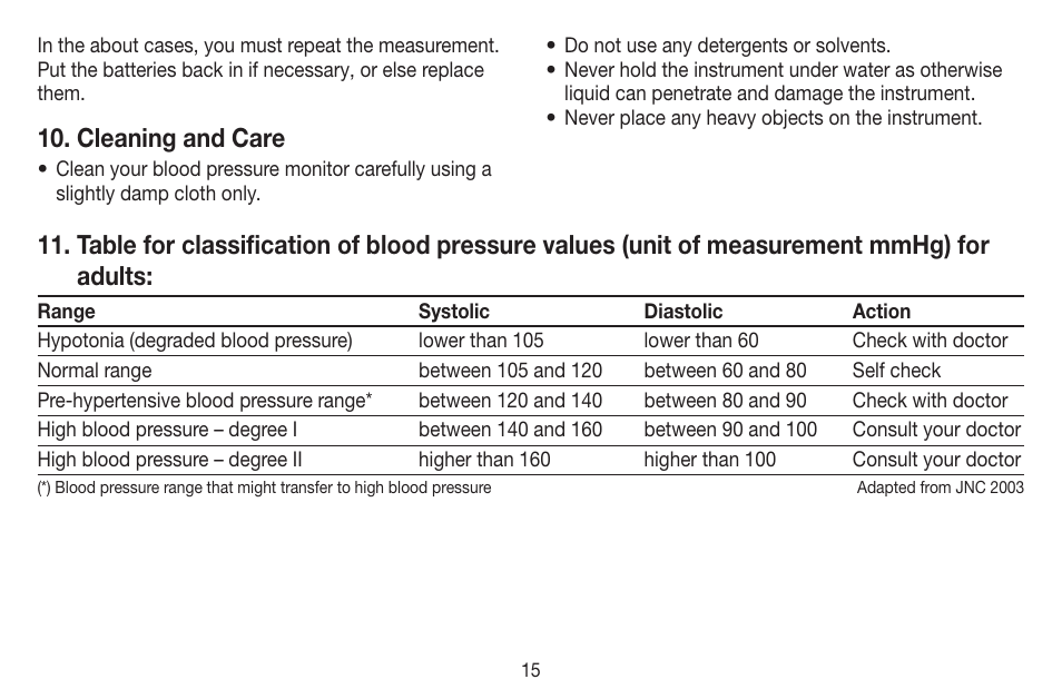 Cleaning and care | Beurer BC 20 User Manual | Page 15 / 68