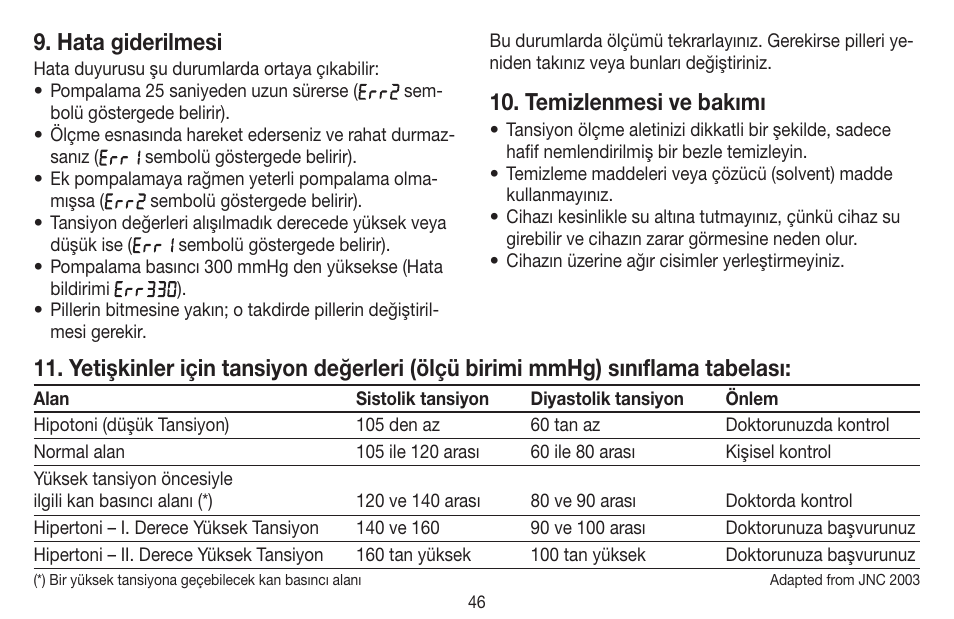 Hata giderilmesi, Temizlenmesi ve bakımı | Beurer BC 20 User Manual | Page 46 / 68