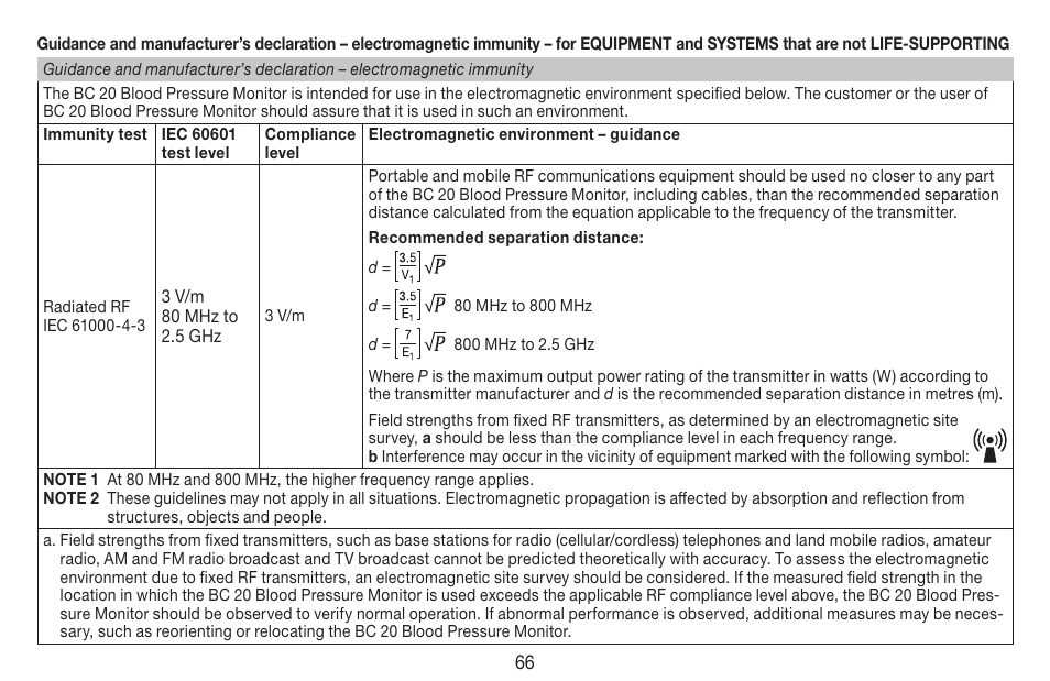 Beurer BC 20 User Manual | Page 66 / 68