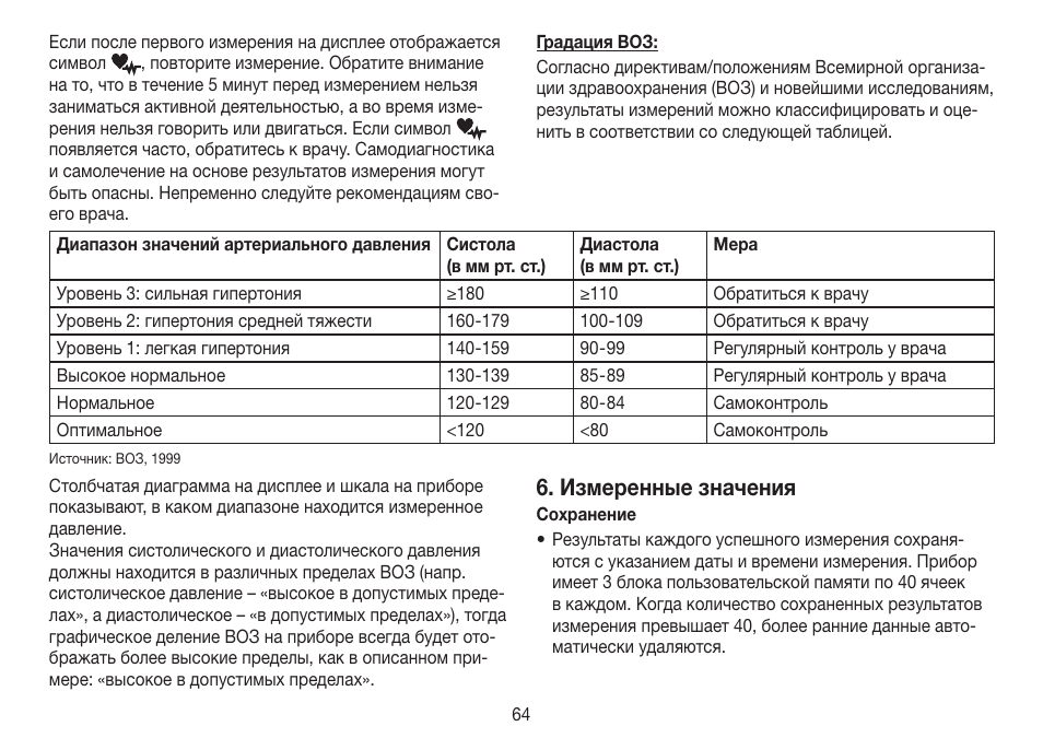 Измеренные значения | Beurer BC 30 User Manual | Page 64 / 80