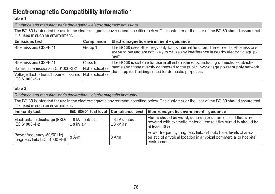 Electromagnetic compatibility information | Beurer BC 30 User Manual | Page 78 / 80