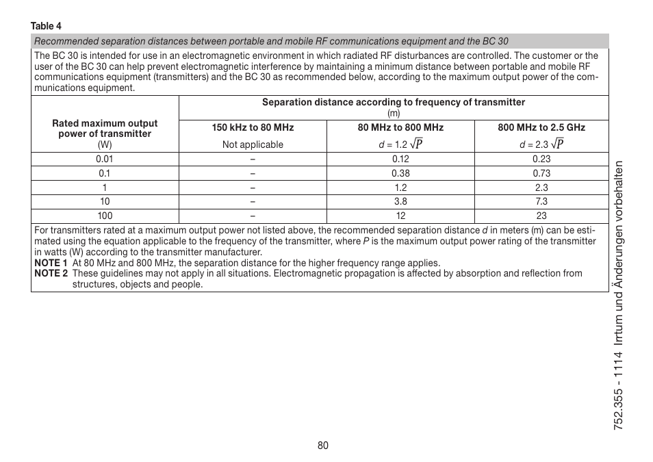 Beurer BC 30 User Manual | Page 80 / 80