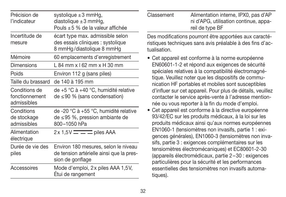 Beurer BC 31 User Manual | Page 32 / 92