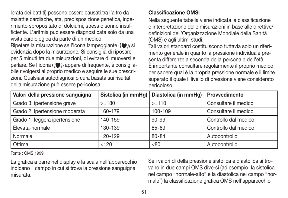 Beurer BC 31 User Manual | Page 51 / 92