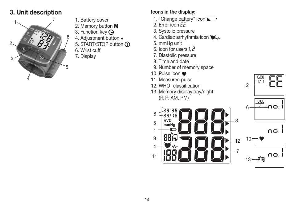 Unit description | Beurer BC 32 User Manual | Page 14 / 76