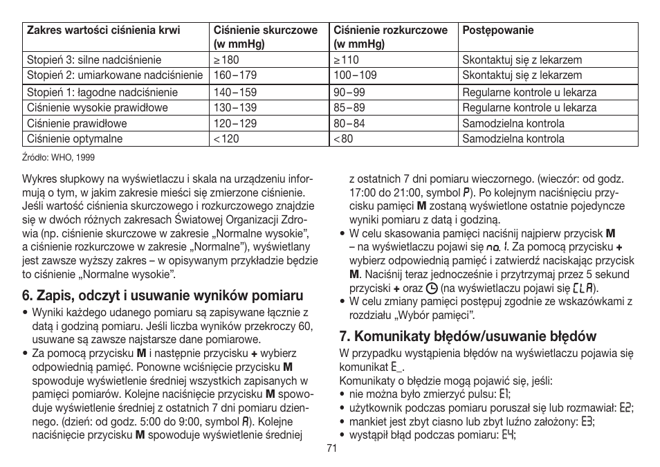 Zapis, odczyt i usuwanie wyników pomiaru, Komunikaty błędów/usuwanie błędów | Beurer BC 32 User Manual | Page 71 / 76