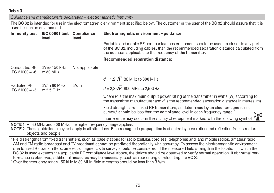 Beurer BC 32 User Manual | Page 75 / 76