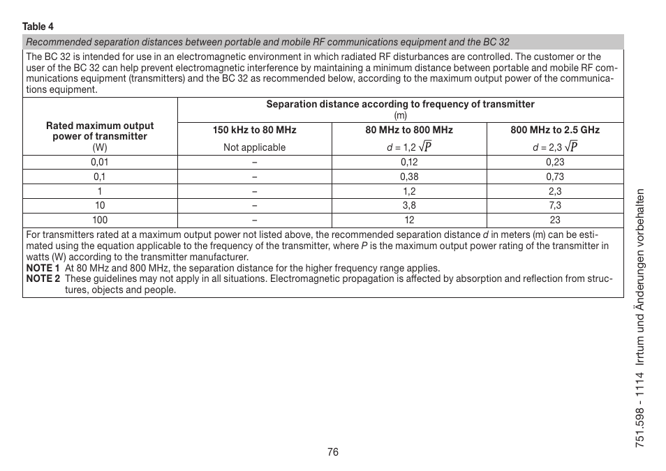 Beurer BC 32 User Manual | Page 76 / 76