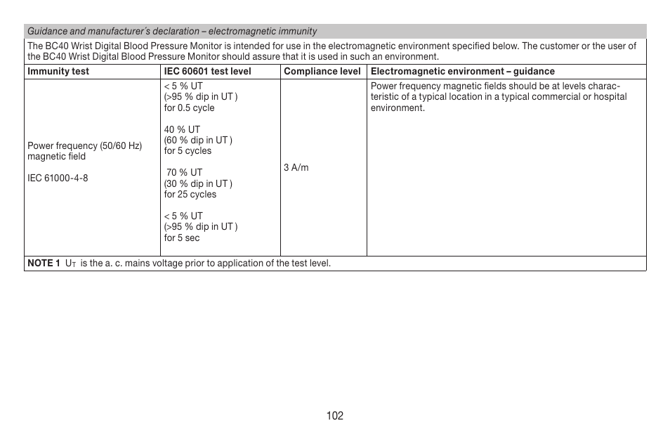 Beurer BC 40 User Manual | Page 102 / 104