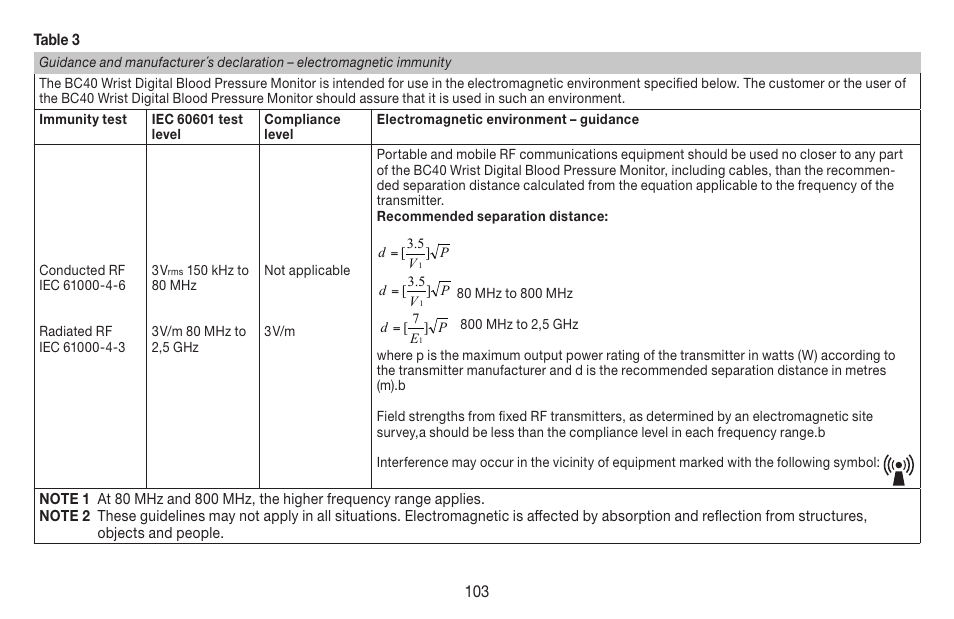 Beurer BC 40 User Manual | Page 103 / 104