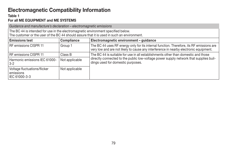 Electromagnetic compatibility information | Beurer BC 44 User Manual | Page 79 / 84