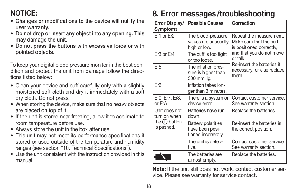Error messages /troubleshooting, Notice | Beurer BC 44 User Manual | Page 18 / 44