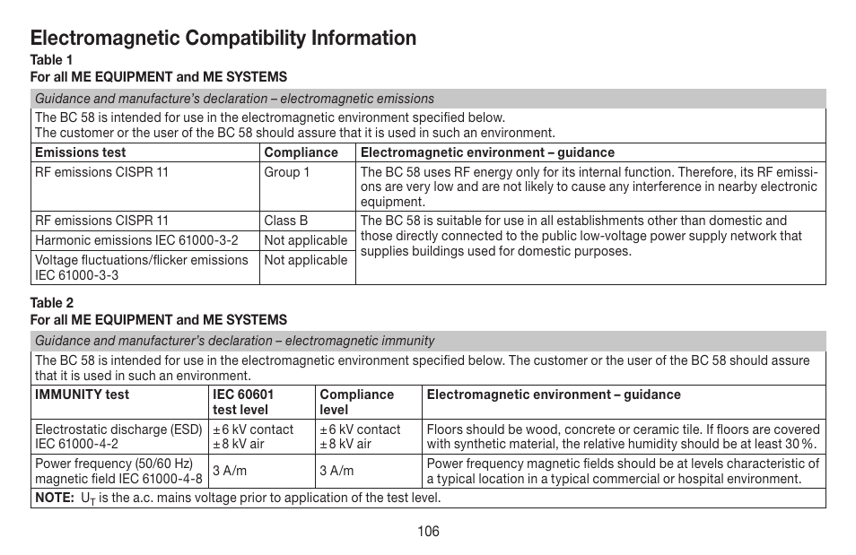 Electromagnetic compatibility information | Beurer BC 58 User Manual | Page 106 / 108