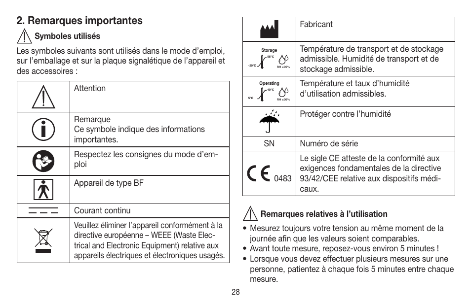 Remarques importantes | Beurer BC 58 User Manual | Page 28 / 108