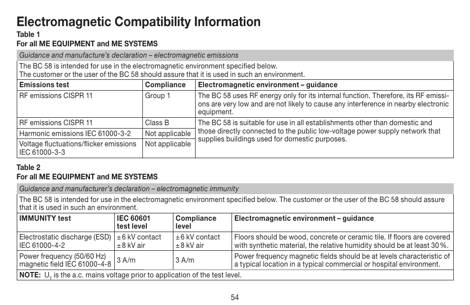 Electromagnetic compatibility information | Beurer BC 58 User Manual | Page 54 / 56
