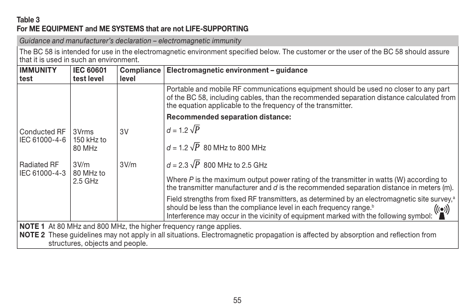 Beurer BC 58 User Manual | Page 55 / 56