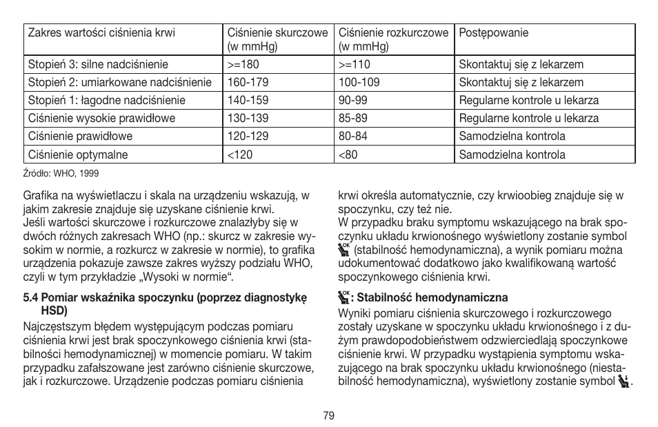 Beurer BC 60 User Manual | Page 79 / 84